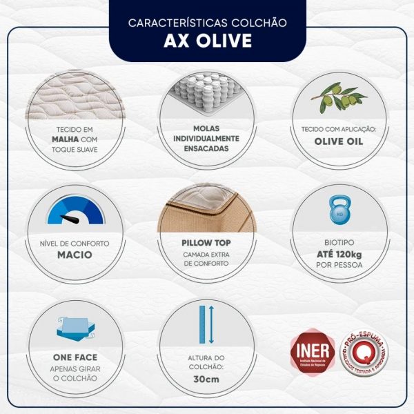 Especificações do colchão olive